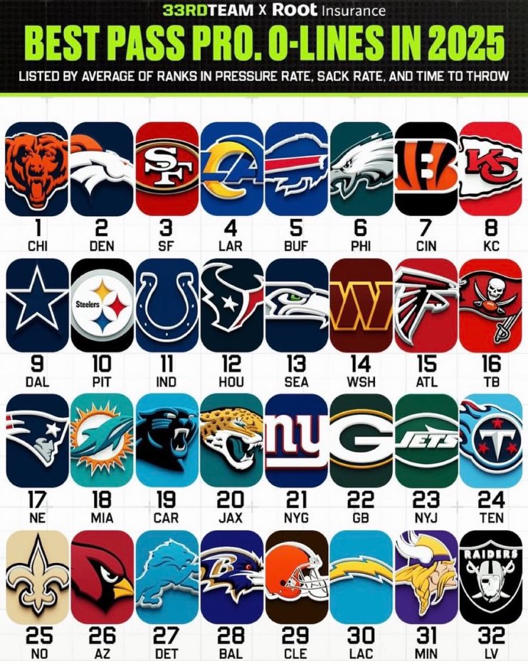 SleeperBengals tweet media