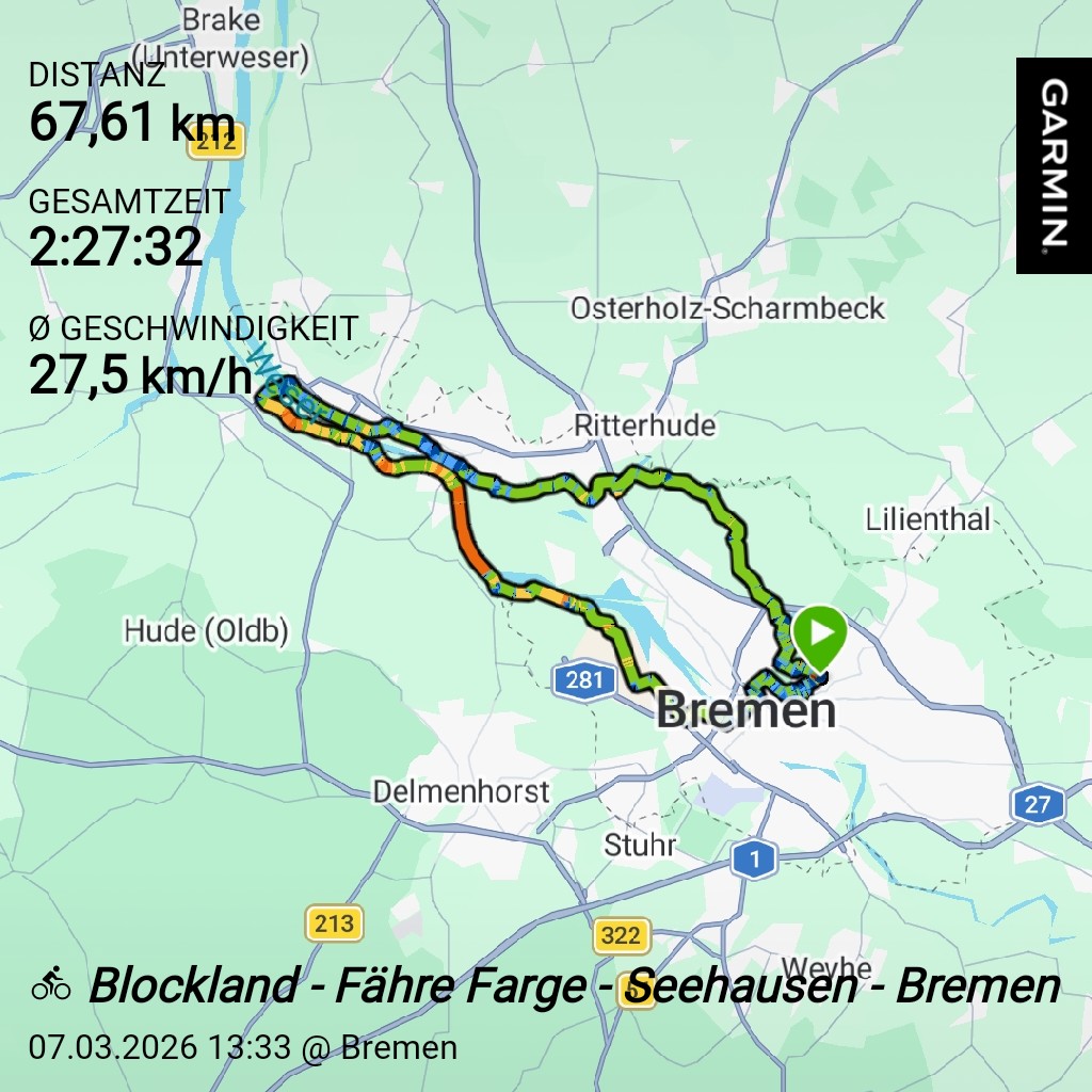 GordonGaecko's tweet photo. #garmin #beatyesterday https://t.co/bFSURXwx5c