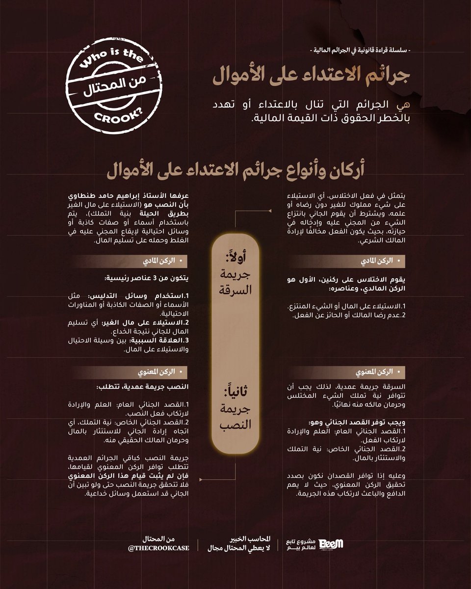 من المحتال؟ tweet media