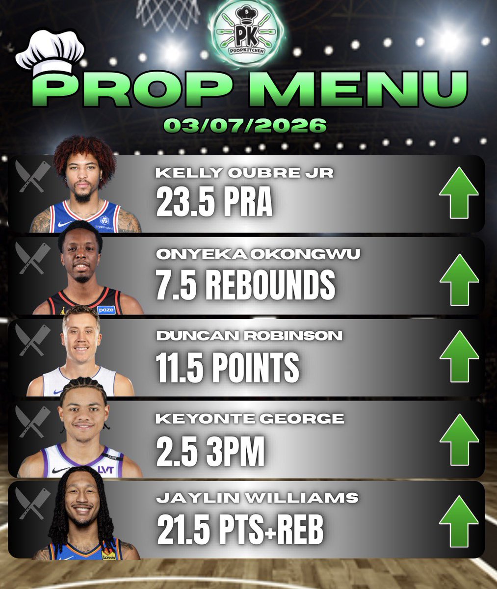 PropKitchen 🧑‍🍳 tweet media