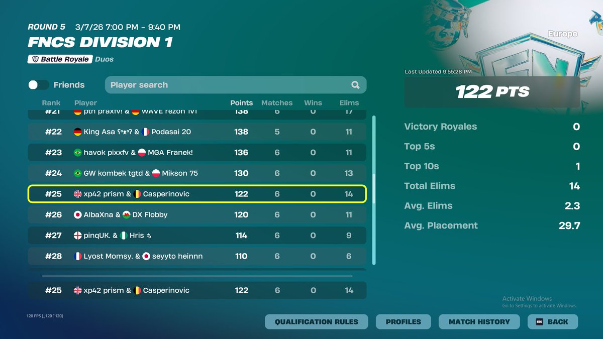 Casperinovic tweet media