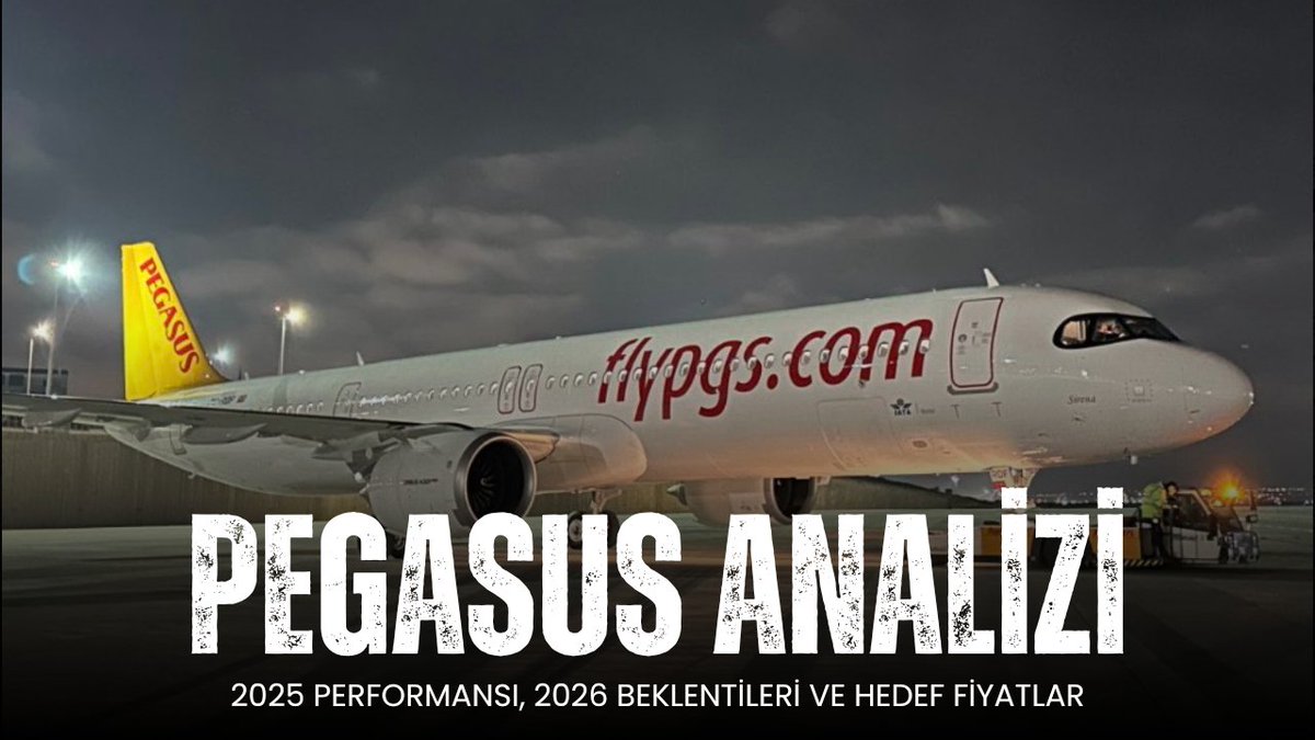 FiyatHedef's tweet image. Pegasus 43,3 milyon yolcu ile tarihinin en yüksek yolcu sayısına ulaşmıştır. Peki İran savaşının şirkete ve sektöre olası etkileri ne olacak? Pegasus'ın dış hat kapasitesinin yüzde kaçını etkileyecek? 2026 yılı yakıt tüketiminin ne kadarı hedge edildi? #PEGASUS

Ayrıntılar⬇️