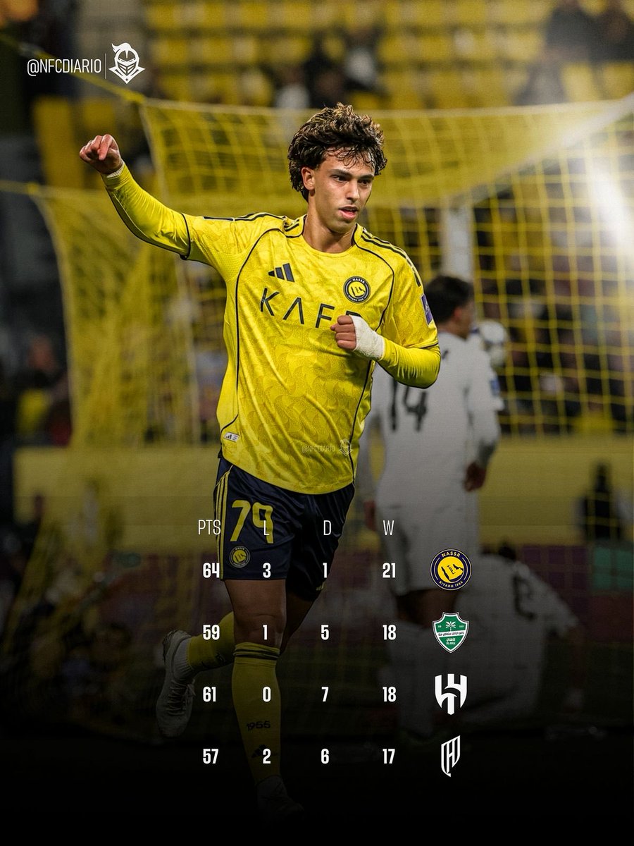 داريو النصر tweet media