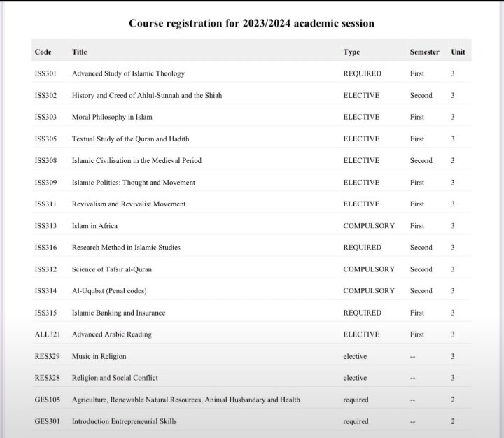 Abdulwahab Faizah tweet media