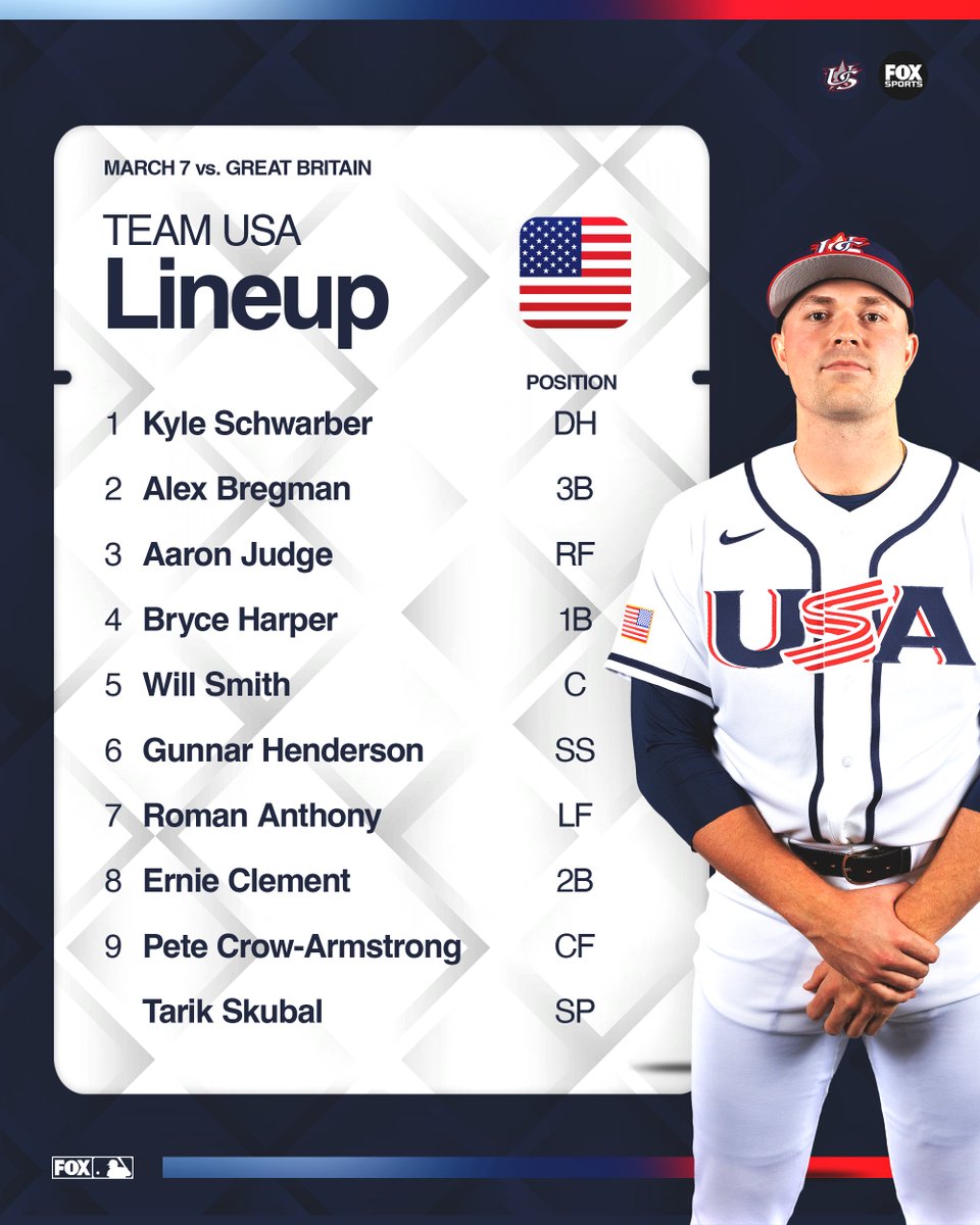 Tarik Skubal is on the mound for @USABaseball tonight 💪
📺: 8pm ET on FOX
