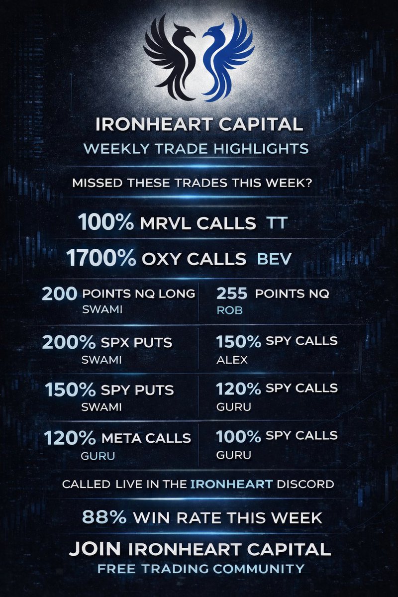 Inked Capital tweet media