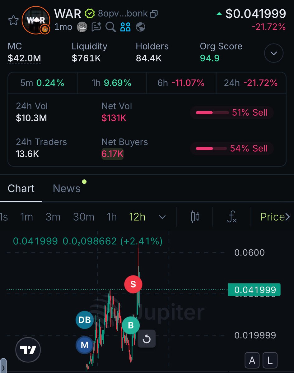 Mar1.dev tweet media
