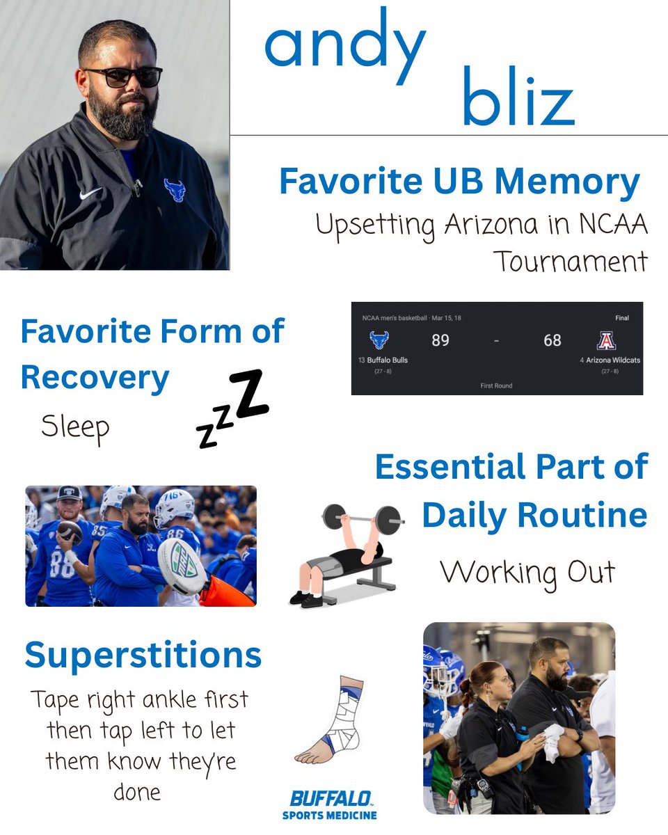 UB Athletic Training tweet media