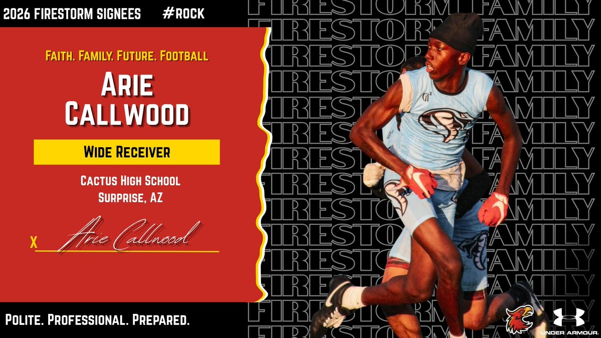 ACU Football 🔥 tweet media