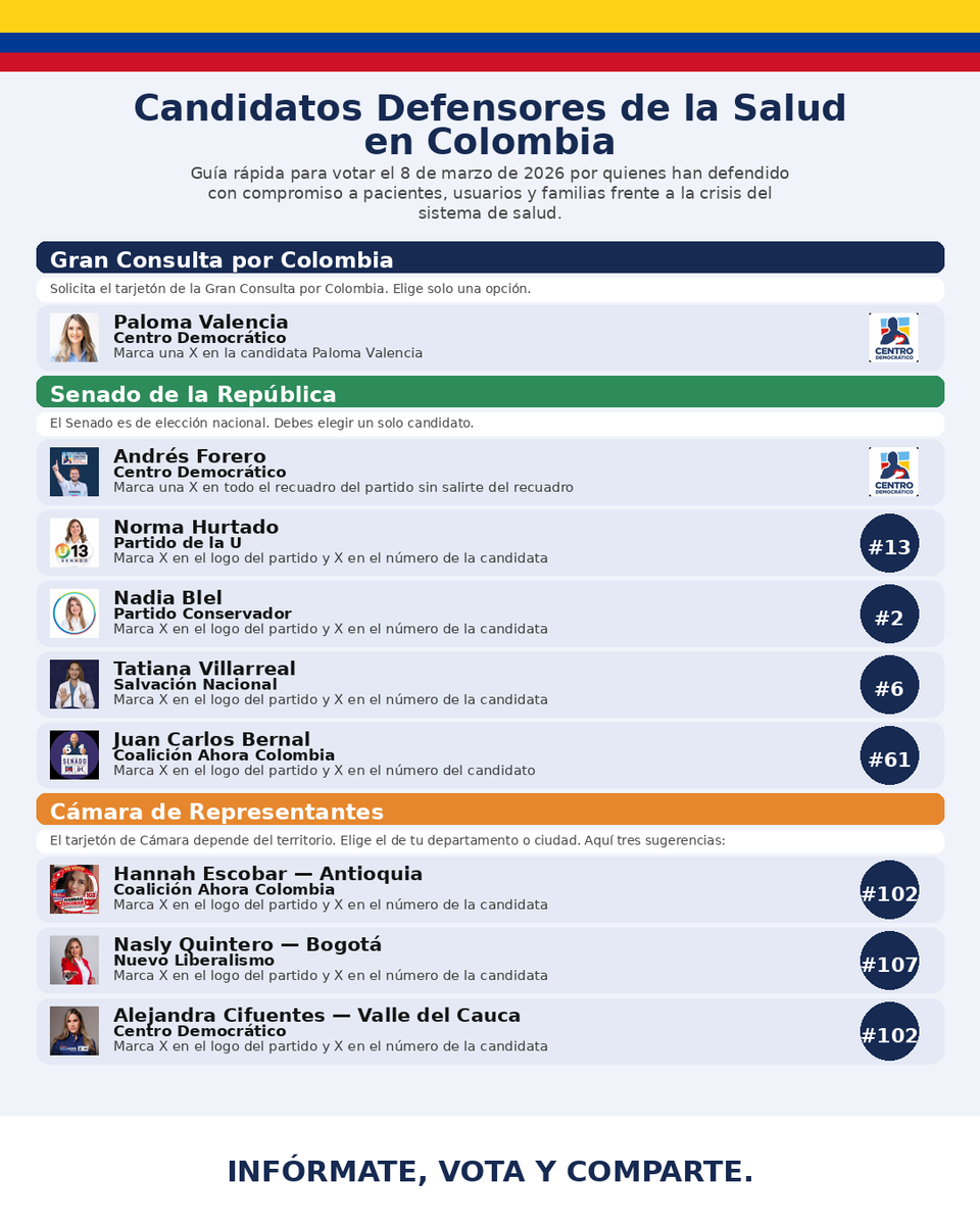 Diego Fernando Gil Cardozo tweet media
