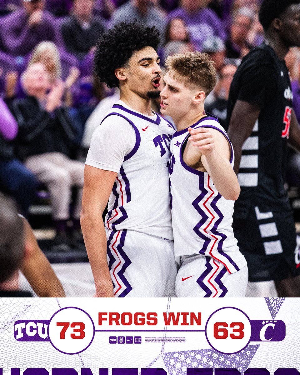 TCU Men's Basketball tweet media