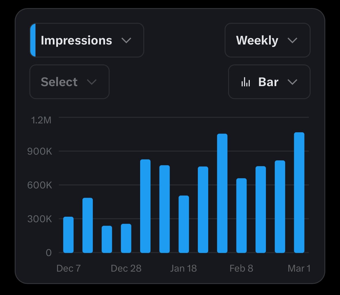 BMSInvests tweet media
