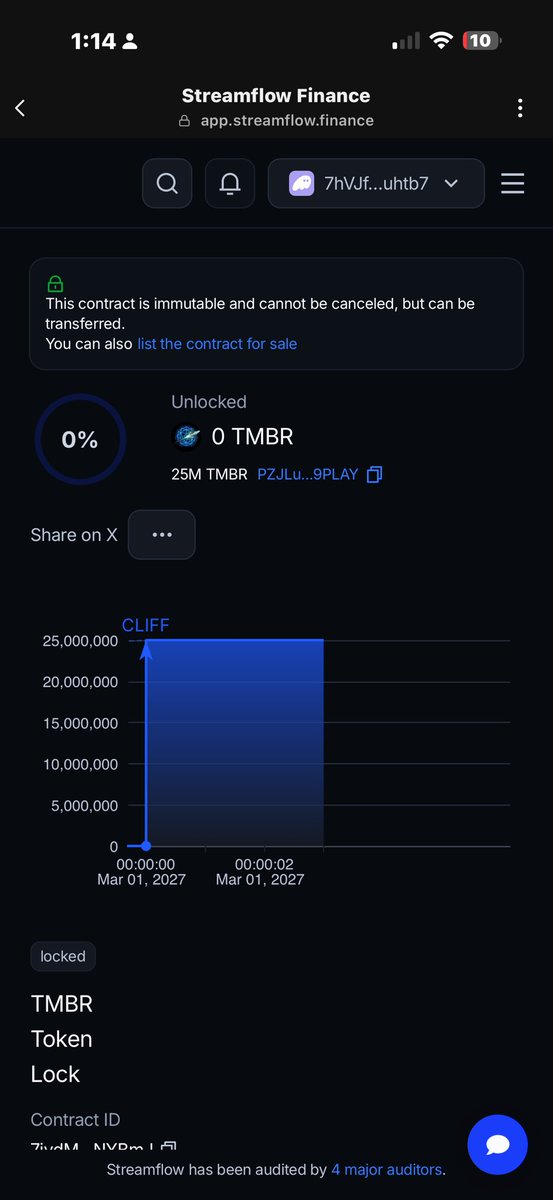 AIandDesign's tweet photo. Locked 25M $TMBR for a year. https://t.co/6gZUiidpJC