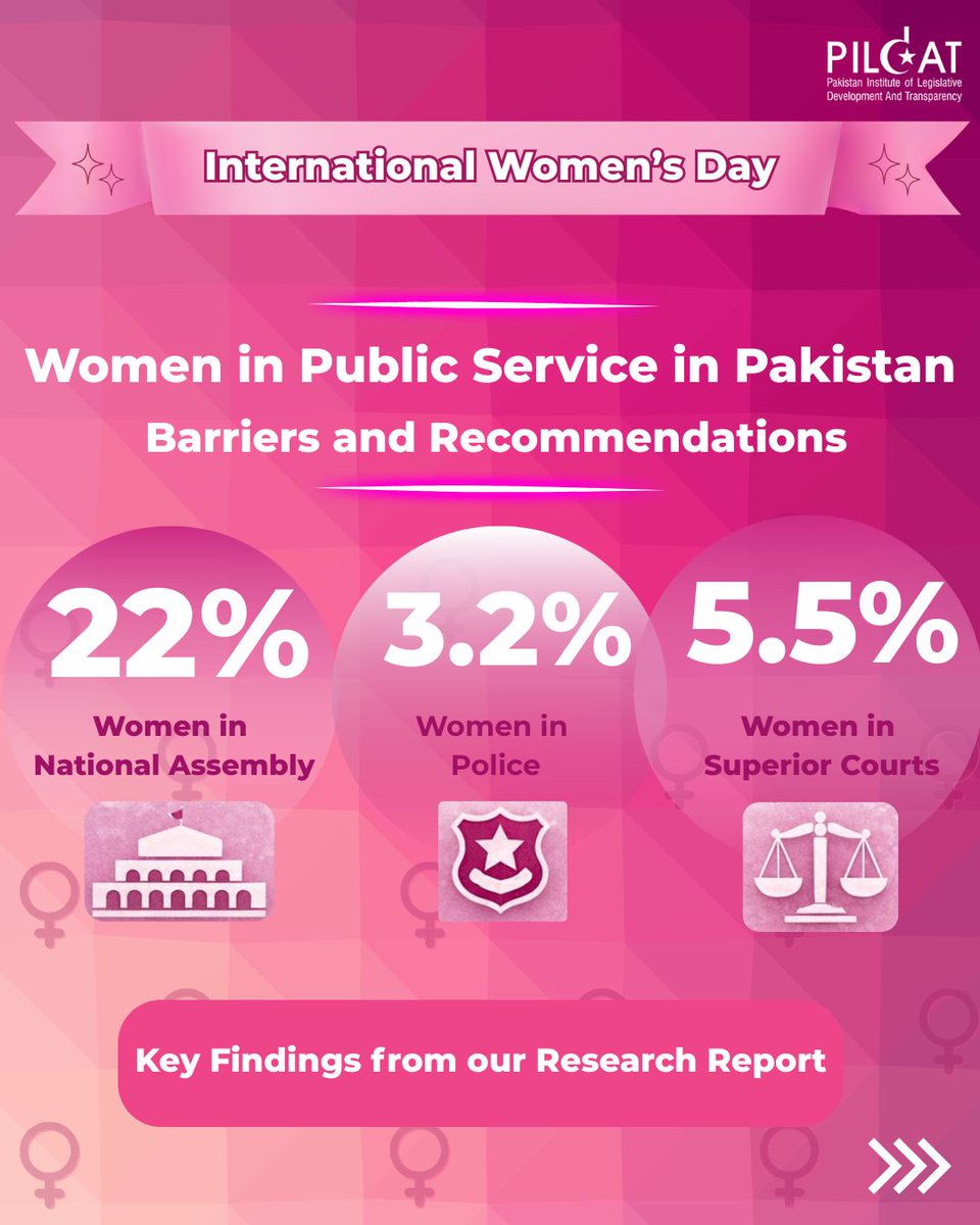 PILDAT, Pakistan tweet media