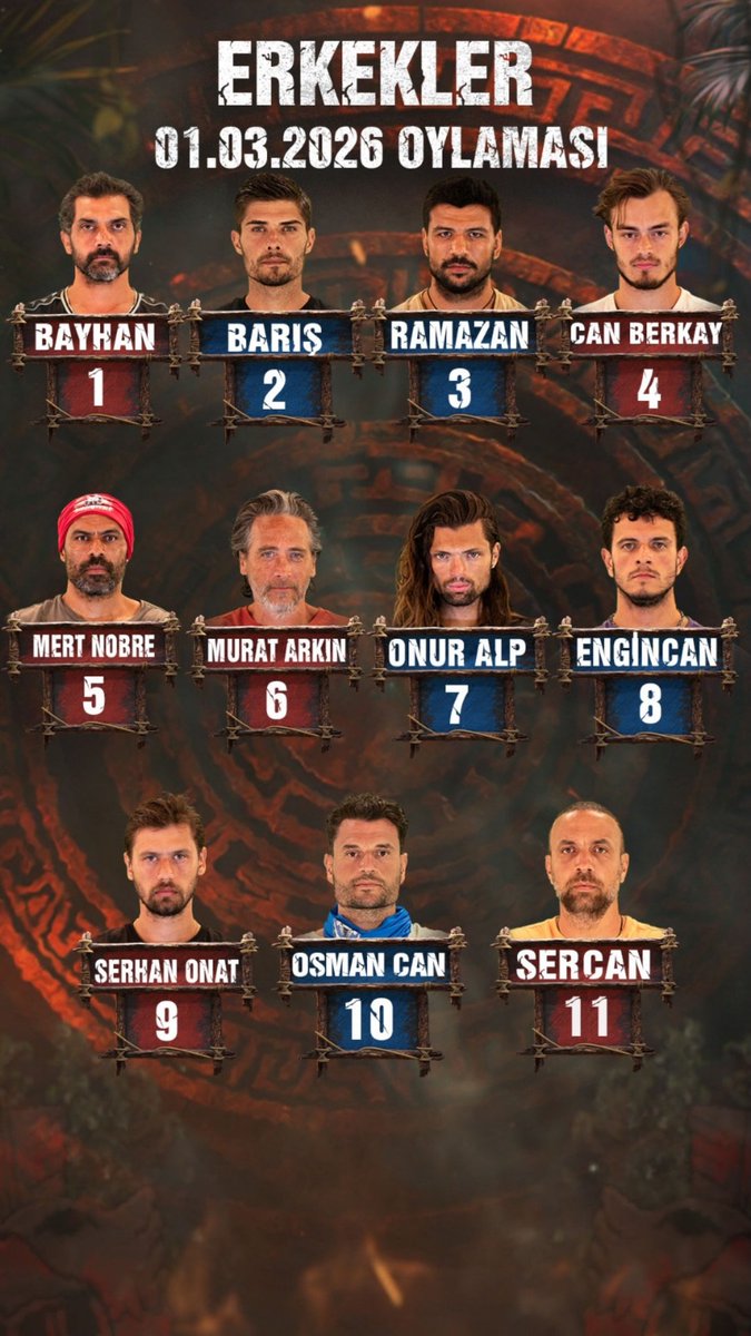 birmeftun𐙚 tweet media