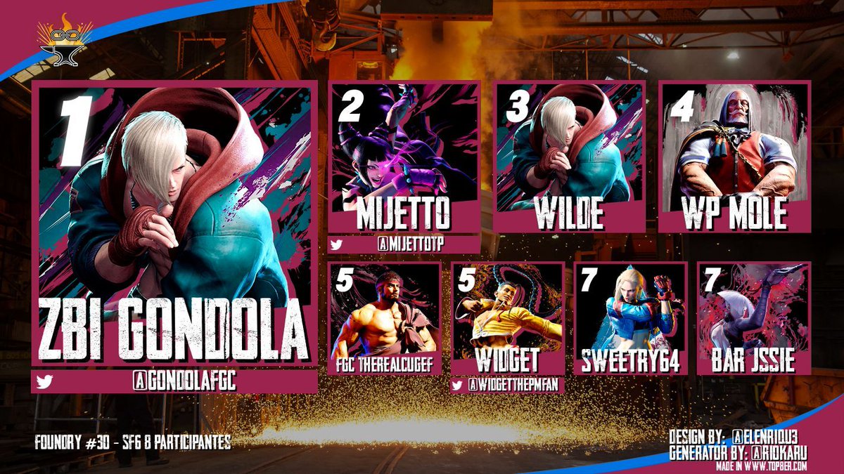 Black Country Foundry FGC tweet media