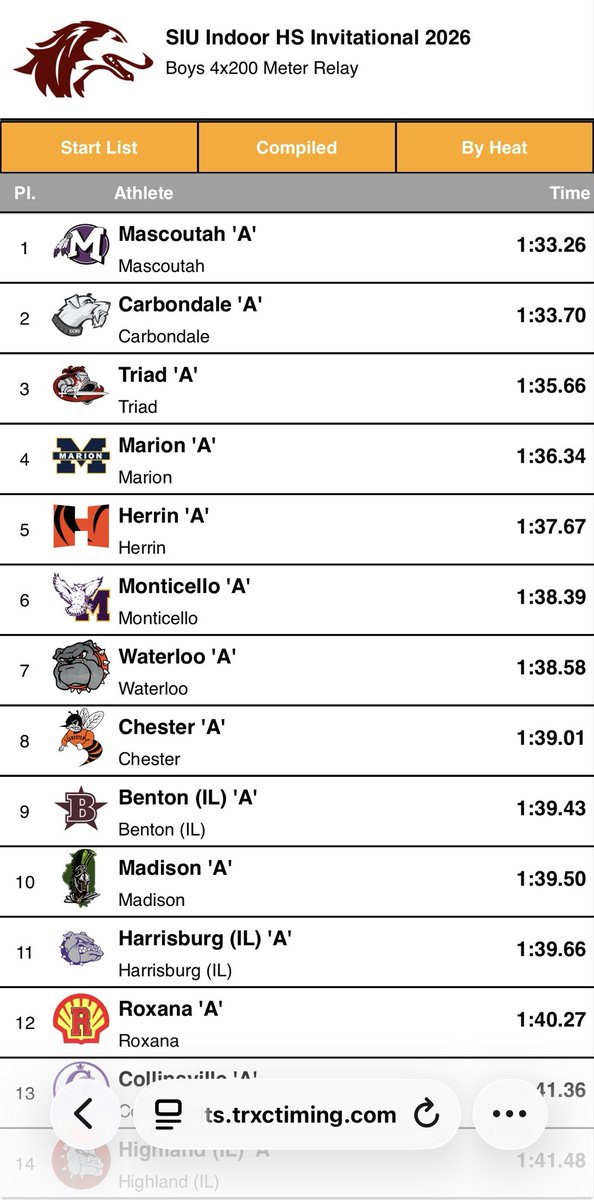 Coach Latham tweet media