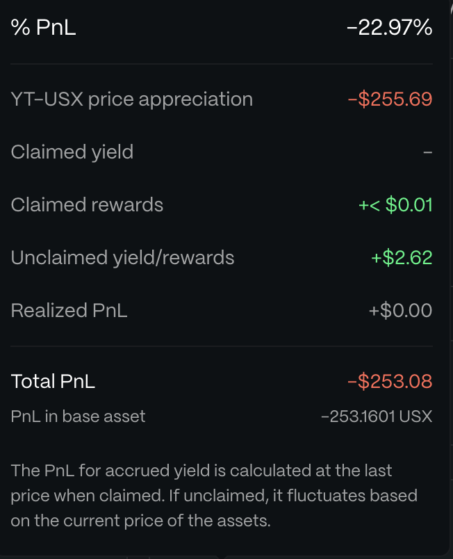 patiaralois's tweet photo. Strengthening my position on @solsticefi

Since I last tweeted, I have increased my YT-USX position on @ExponentFinance to $1100.

My PnL is already down by approximately 23%, but the bright side is that my Flares are soaring higher than ever.

I remain committed as ever to Solstice.