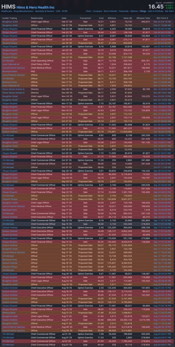 Deep Value Investing tweet media