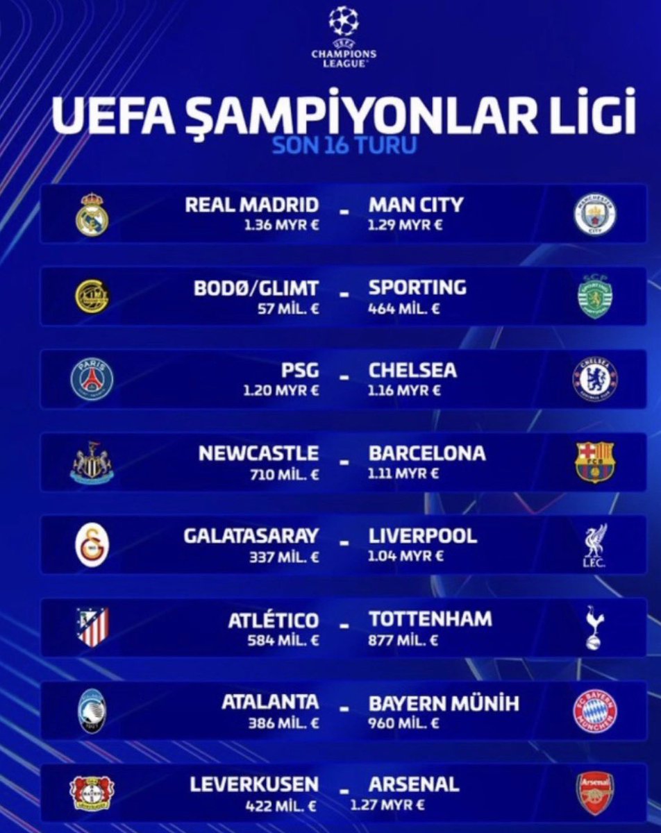 Baştan söyleyim biraz uzun bir yazı. Ha, şimdi yine “GİZLİ GS’Lİ” falan da derseniz de, alakası yok. Tamamen objektif… 

Hangi takımı tuttuğunuz hiç önemli değil. “G.Saray ligde kollanıyor. Biz o nedenle başarısızız” derseniz, kendinizi kandırırsınız. 

Şimdi olaya şöyle