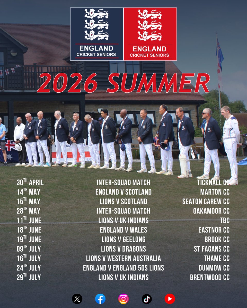 England 60s Cricket tweet media