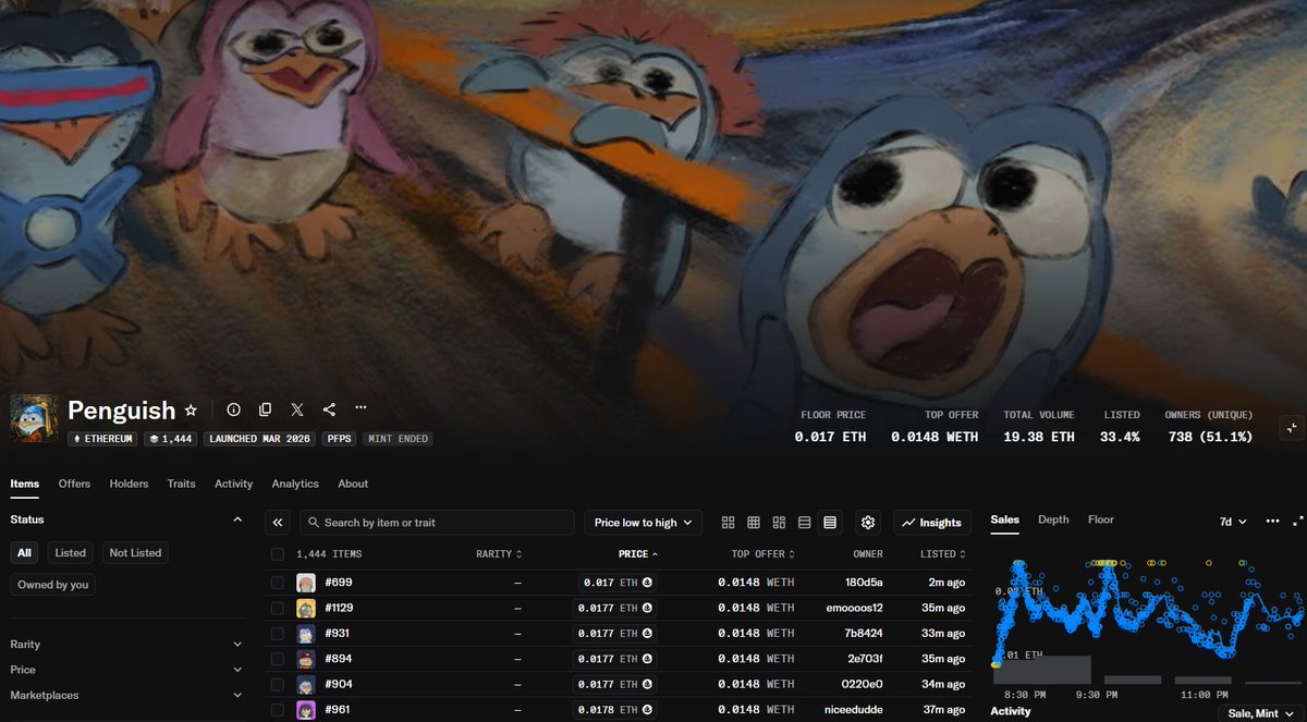 Bodenhon tweet media