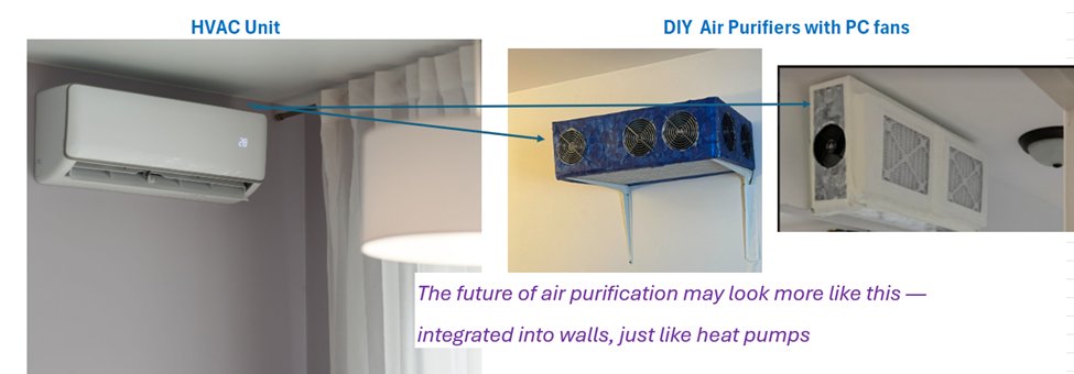 Nathalie Ventilation tweet media