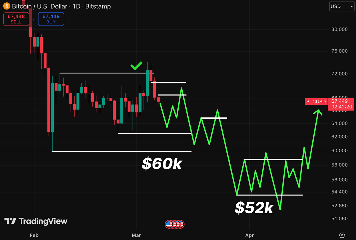 Aralez 🐕 tweet media