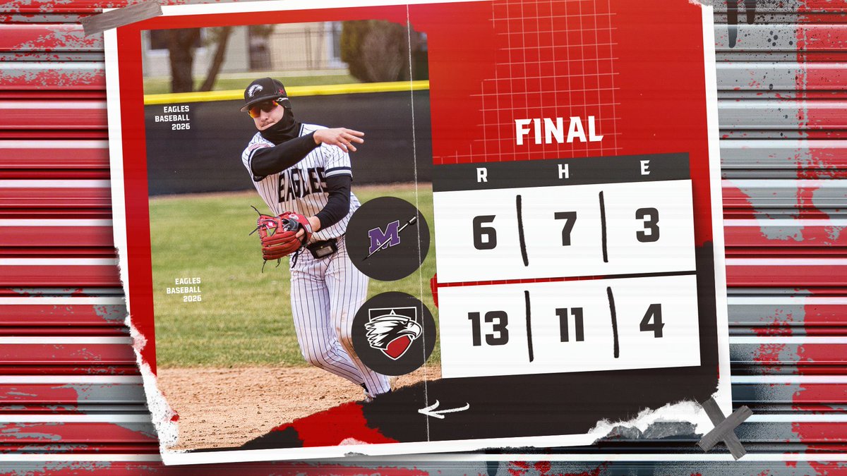 Edgewood Eagles tweet media