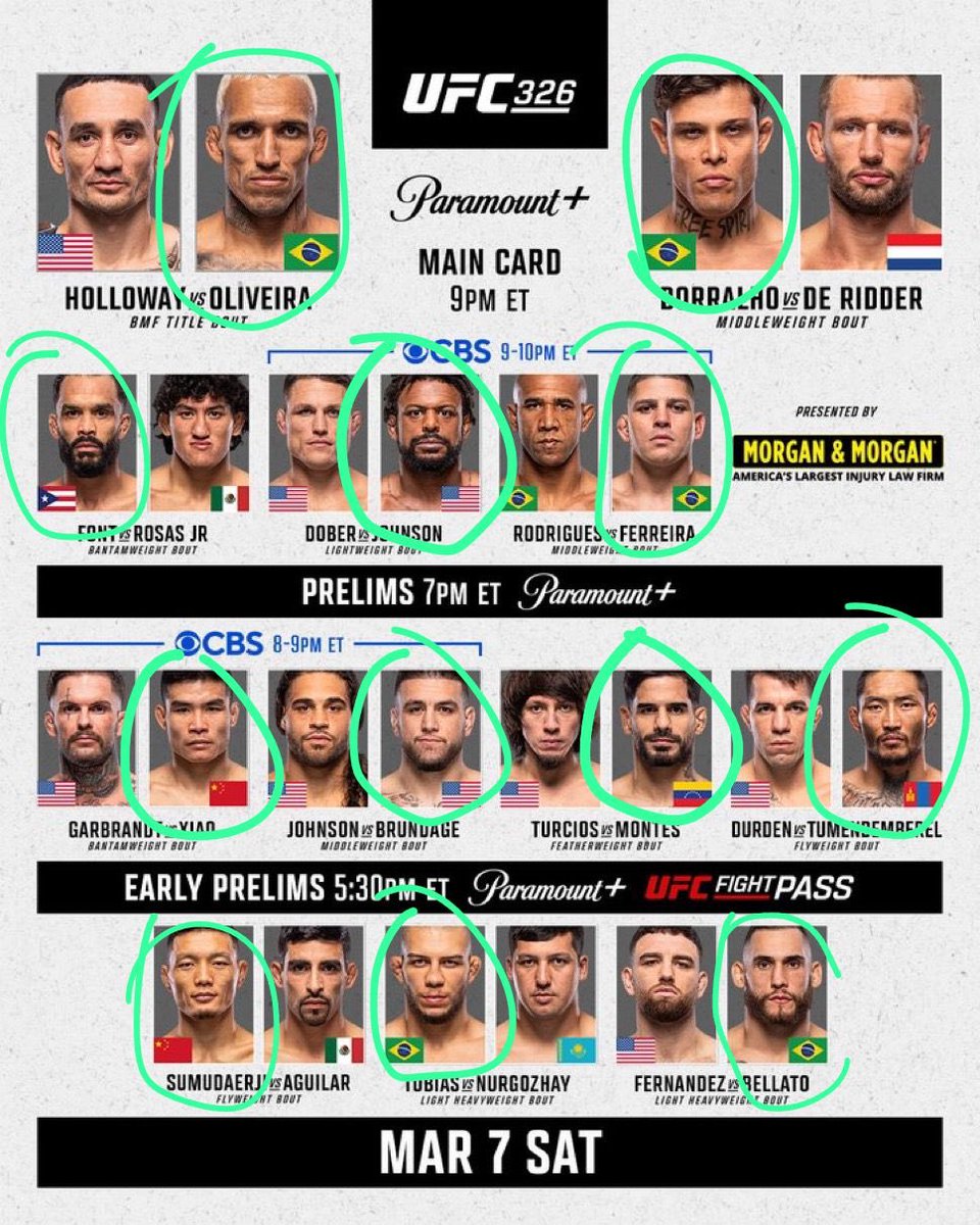 lowkick_arg's tweet photo. @ufc @forthepeople @paramountplus Rate this prediction https://t.co/xCRUZJKPje