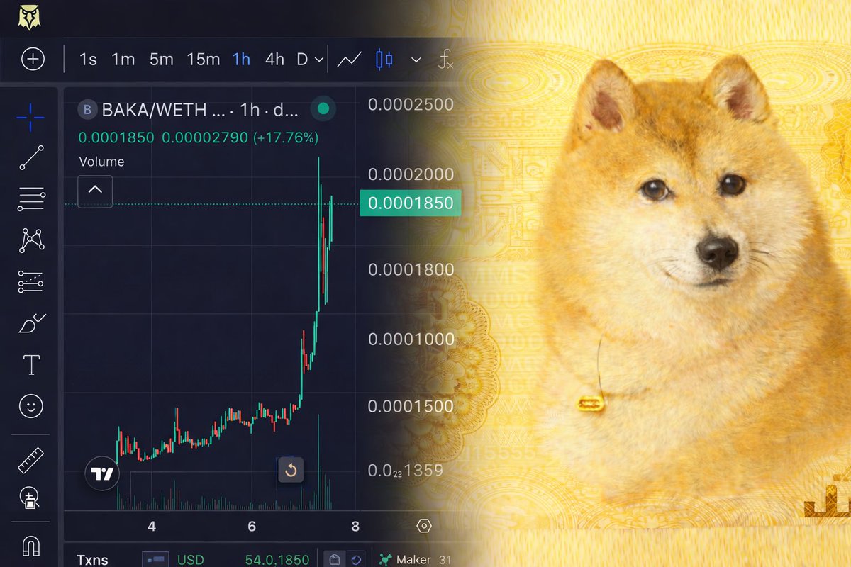 Baka 八嘎 | Fan Page tweet media