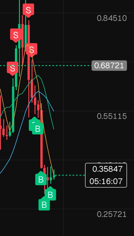 Ron’s Crypto Therapy tweet media