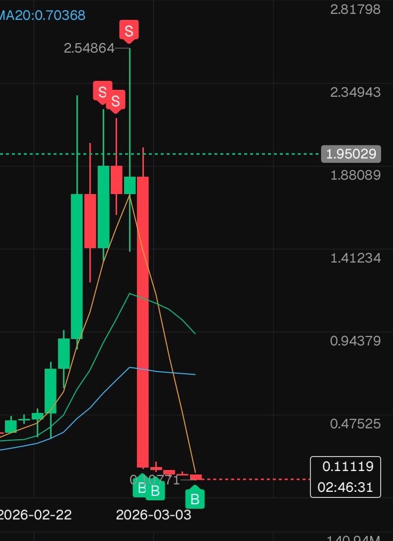 Ron’s Crypto Therapy tweet media