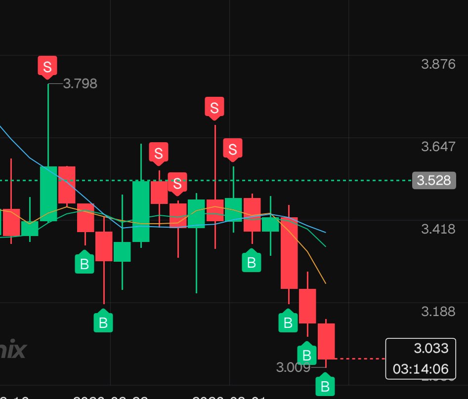 Ron’s Crypto Therapy tweet media