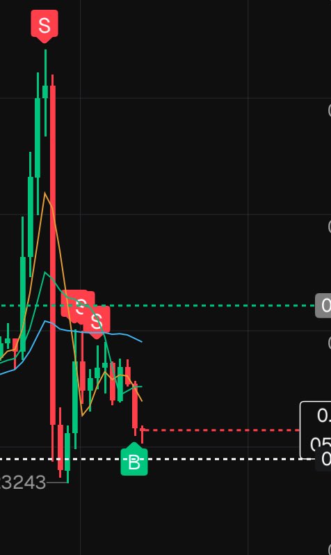 Ron’s Crypto Therapy tweet media