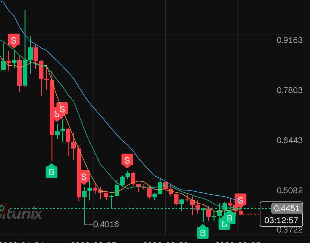 Ron’s Crypto Therapy tweet media