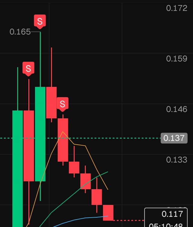 Ron’s Crypto Therapy tweet media