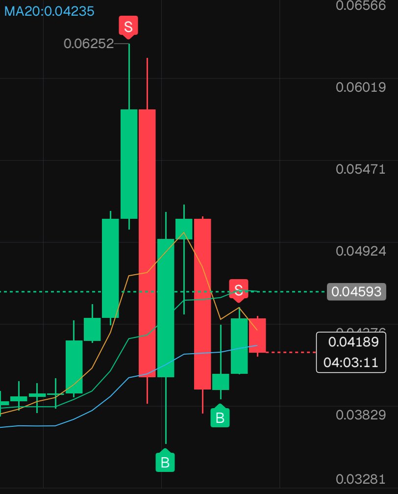 Ron’s Crypto Therapy tweet media