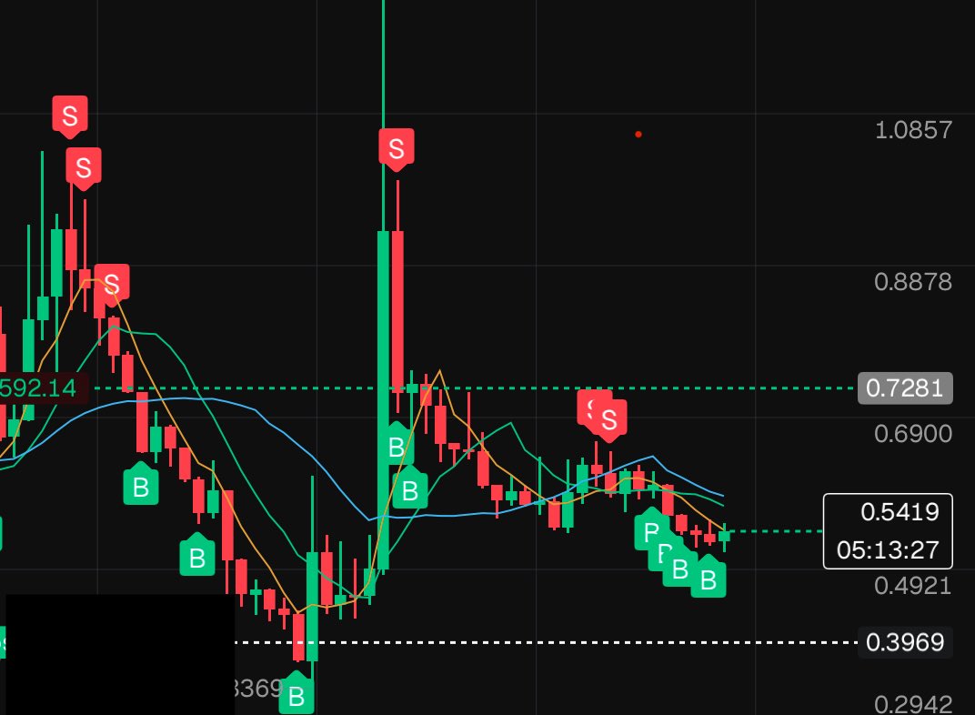 Ron’s Crypto Therapy tweet media