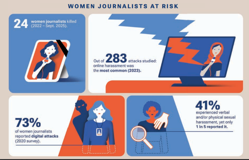 IAWRT-Kenya tweet media