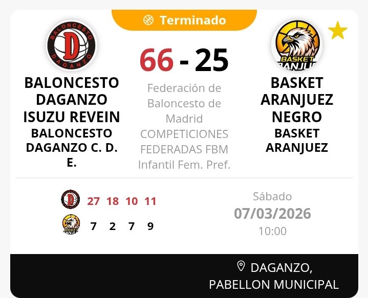 BasketAranjuez's tweet photo. Derrota del #InfFem en su visita a la cancha de @BasketDaganzo. @93subra: "Un comienzo donde no sabemos salir de campo lastra un partido que no refleja la realidad actual del equipo." https://t.co/CyUW3Spu8N