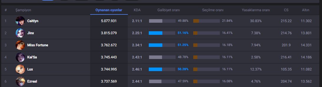 Hz.Ümit Şamil tweet media