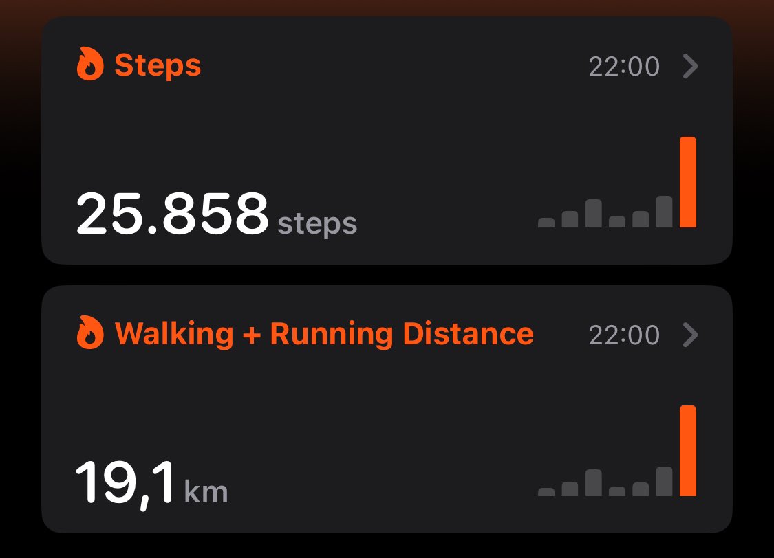 It was such a good day