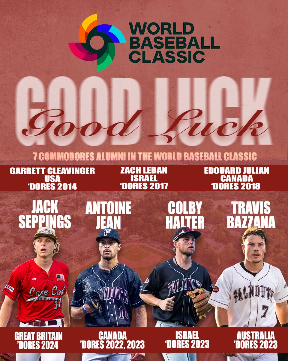 Falmouth Commodores tweet media