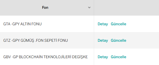 m3rdem's tweet photo. "Biriktiremiyorum" diyen herkes için kendi uyguladığım en basit sistemi anlatıyorum: 

Kredi kartıyla otomatik fon talimatı.

Mantık basit: Kredi kartını harcama yapmak için değil, sistemin senden farkında olmadan "tırtıklayıp" yatırım yapması için kullanıyorsun. Ben Garanti Bankası üzerinden bir süredir bu #fonları topluyorum:

🔹 #GTA (Altın Fonu): 5.000 TL 
🔹 #GTZ (Gümüş Fonu): 3.500 TL
🔹 #GBV (Blockchain Fonu): 1.000 TL

Amacım hem riski dağıtmak hem de her ay "ne alsam?" diye düşünmeden disiplinli birikim yapmak. Ay sonunda ekstre gelince mecburen ödüyorsun, yani aslında bir nevi geleceğine borçlanıyorsun.

Talimatı 250 TL gibi küçük bir rakamla başlatabiliyorsun. Üstelik her yıl kendi belirlediğin bir tutarda ya da direkt TÜFE oranında otomatik artış tanımlayabiliyorsun. Sen unutsan da birikimin enflasyona yenilmiyor. En güzel yanı ise bu talimatı oluşturmanın hiçbir ücreti yok.

Her bankada fon çeşitliliği aynı olmayabilir, kendi bankanızdaki fonları bir kurcalayın derim. Uzun vadeli birikimin sırrı iradede değil, kurduğun bu otomatik sistemdedir. ☝️😊

Bu kişisel deneyim paylaşımıdır, yatırım tavsiyesi değildir.