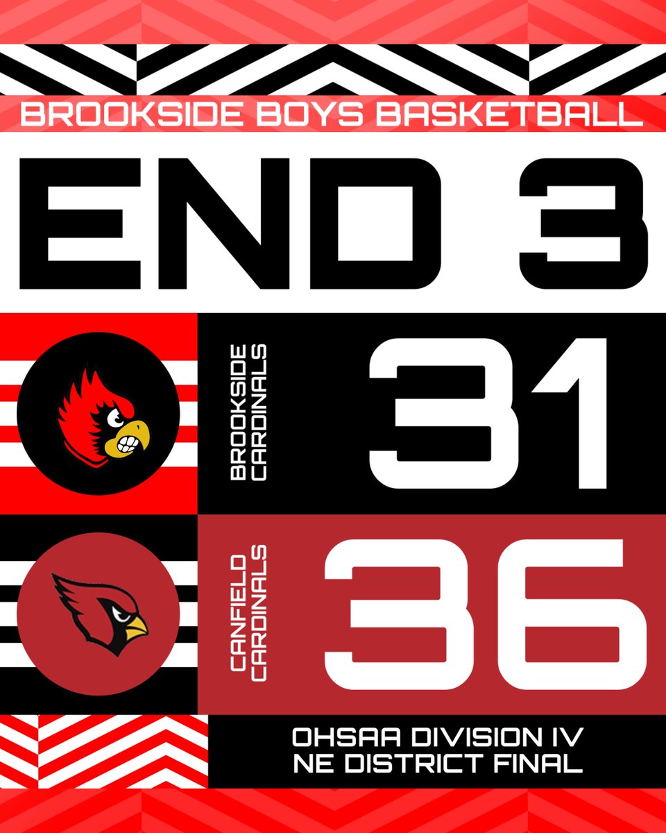 Brookside Athletics tweet media