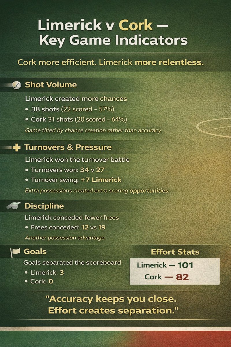 Ray Boyne tweet media