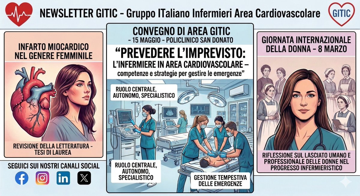gitic_it's tweet photo. NEWSLETTER disponibile con programma Convegno di Area, in programma il 15 maggio “Prevedere l’imprevisto: l’Infermiere in area cardiovascolare 
 https://t.co/HCgatFhy9R

#nurselife #nurse #gruppoitalianoinfermieridiareacardiovascolare #infermiere #proudtobenurse #infermiera https://t.co/y6X0OoFG0W