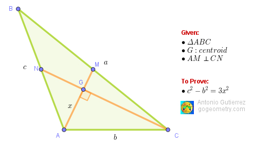 Antonio Gutierrez tweet media