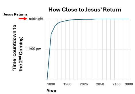 Mormons Speak tweet media